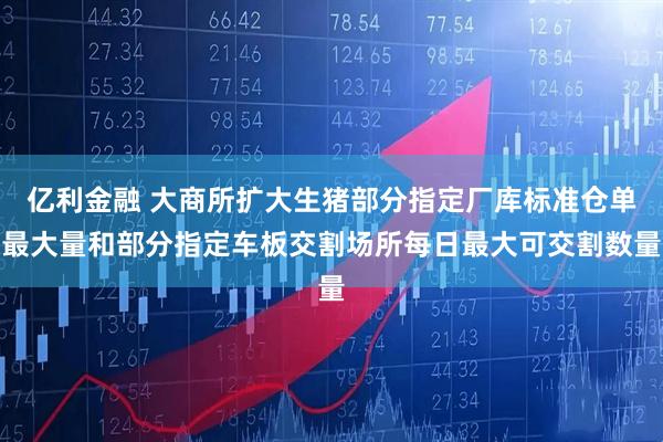 亿利金融 大商所扩大生猪部分指定厂库标准仓单最大量和部分指定车板交割场所每日最大可交割数量