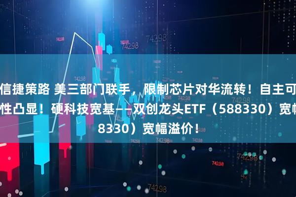 信捷策路 美三部门联手，限制芯片对华流转！自主可控重要性凸显！硬科技宽基——双创龙头ETF（588330）宽幅溢价！