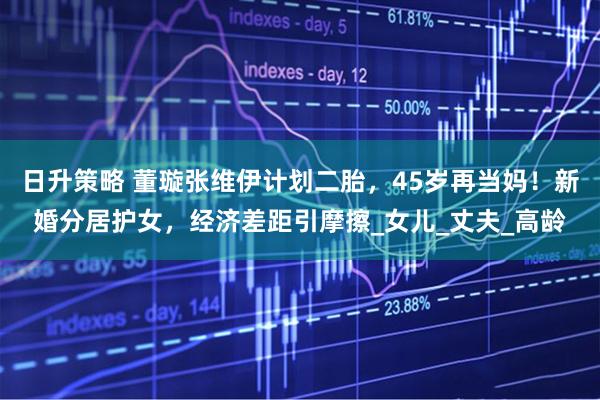 日升策略 董璇张维伊计划二胎，45岁再当妈！新婚分居护女，经济差距引摩擦_女儿_丈夫_高龄